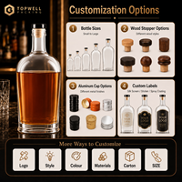 Botol Kaca Anggur Langsung dari Pabrik dengan Tutup Sekrup 5000ml Botol Kaca Anggur untuk Whisky Vodka Tequila & Lainnya