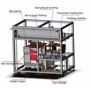 Ondulé Emballage Monteur Dossier Onglet Verrouillage Tuck Top Box Mailable Cadeau Boîtes Postales Machine Boîte Formant La Machine - Product Image 6