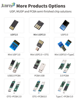 Mini memoria USB con logotipo personalizado de fábrica/unidades flash USB 128G 64G 32G 16G 8G 4G 2G 1G 512M con interfaz USB 3,0 y 2,0