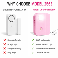 Sensor de Alarma Magnético Recargable para Puerta OEM 130DB, Alerta de Seguridad Inalámbrica para Ventana, USB Tipo-C, Logotipo Personalizado, Antirrobo para Hogar y Viajes