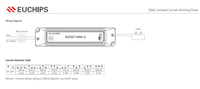 Transformador LED de Corriente Constante ELV Atenuable por Triac EUCHIPS EUP30T-1HMC-0 de 30W, 220V-240V CA, 9-42V CC, IP20, Certificado CE/CCC, 3 Años de Garantía