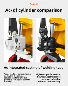 महान लिफ्ट मैनुअल फोर्कलिफ्ट नायलॉन पहियों 2.5/3 टन कार मरम्मत भागों उपकरण ग्राउंड जैक हैंड पुश पैलेट ट्रक चीन में बनाया गया - Product Image 6