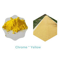 Oxyde de fer jaune à faible teneur en impuretés certifié REACH pour la peinture de marquage routier et l'extrusion plastique