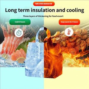 กระเป๋าเก็บความร้อนพลังงานแสงอาทิตย์แบบไม่ทอ พิมพ์โลโก้ตามสั่ง กันน้ำ ความจุ 15 ลิตร จัดส่งเร็ว ขั้นต่ำ 500 ชิ้น - Product Image 3