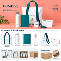Kit Cadeau Personnalisé pour Délégués de Conférence Hôtelière : Sac Fourre-tout en Toile, Carnet A5, Stylo, Bouteille, Lanière, Porte-badge – Ensemble de Bienvenue Événementiel Personnalisé