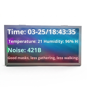 Terminal IoT para Monitoreo de Datos Ambientales y Agrícolas con Pantalla LED de 5mm de Pixel Pitch a Todo Color para Uso en Exteriores - Product Image 1