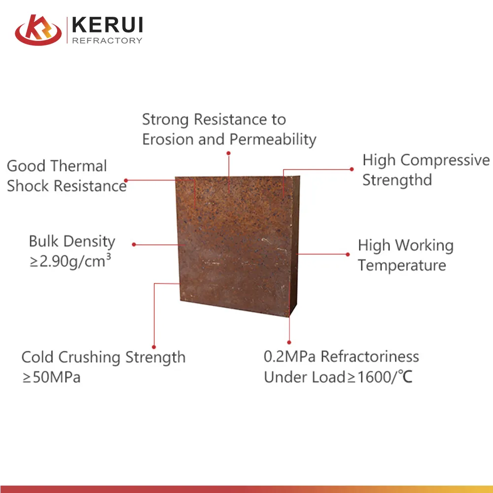 KERUI Production High Quality Magnesia Iron Spinel Brick For High Temperature Environment