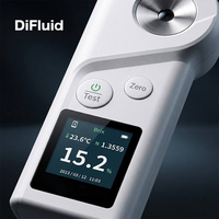 DiFluid Smart Brix Refractometer Digital Sugar Meter Rechargeable Concentration Tester for Cafe Chain Wholesale Distributor