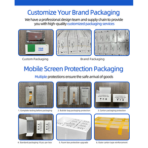 Wholesale Mobile Phone LCDs <strong>for</strong> Samsung A01 A03 Core A02S A03S A11 A12 A10 A30 A14 A32 5G J7 S8 Note 8 <strong>LCD</strong> <strong>Display</strong> Touch Screen - Product Image 5