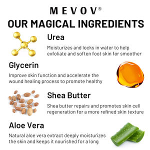 Crème pour les pieds à l'urée naturelle, hydratante pour les peaux sèches, <span class=keywords><strong>anti</strong></span>-fongique, éliminateur de <span class=keywords><strong>callosités</strong></span>, marque privée - Product Image 3