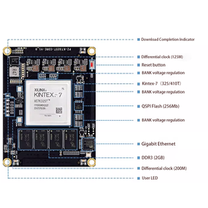 บอร์ดพัฒนา ALINX FPGA Core Board Kintex7 7K325T K7325T K7410T PCIE XC7K325T - Product Image 3
