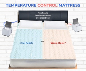 Sistema de Enfriamiento Rápido Queen Chilled Water Sleep, Calefactor Eléctrico para Colchones y Alfombras, Almohadilla Refrigerante para la Cama para Sudores Nocturnos - Product Image 3