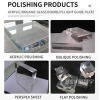 Machine à polir l'acrylique certifiée CE, polisseuse automatique de bords pour PMMA, plexiglas, feuilles de plastique et traitement des miroirs
