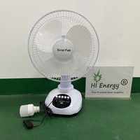 Ventilateur électrique hybride solaire et rechargeable sur secteur HiEnergy de 12 pouces à 3 pales avec batterie au lithium de 12W-20W pour usage domestique