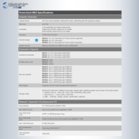 Untuk Dell Power Vault ME5084 Network Storage Array untuk Dell SAN Storage ME5084 untuk penyimpanan jaringan Dell