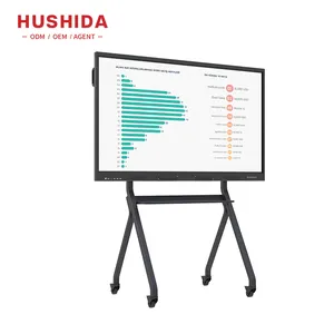 Education Conference Finger Multi Touch 55 65 75inch Interactive Whiteboard Flat Panel For Philippines Kids