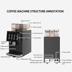 Máquina de Espresso Comercial Inteligente de Venta al por Mayor de Fábrica, Solución de Café a Gran Escala, Máquina de Café Totalmente Automática - Product Image 2
