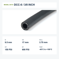 Tuyau de refroidissement liquide pour centre de données YUTE DCC-6 EPDM, diamètre intérieur 3/8 pouce, 150 PSI, UL94 V-0, flexible, pour refroidissement de moules