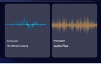 Bloqueur audio ultrasonique F26, brouilleurs audio fiables pour protéger les conversations contre l'écoute clandestine
