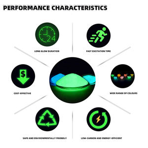 הבהירות הטובה ביותר ערוריות על חלוקי אבן זוהר כהה חצץ כהה סלעים פוטו עבור חומר רעיוני הליכה גן - Product Image 6