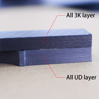 Feuille de fibre de carbone 3K tissée dimensionnelle imperméable – Tailles personnalisées pour accessoires automobiles, décoration intérieure et jouets