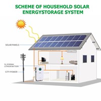 Module de batterie LiFePO4 sur pied de 15,36 kWh, 51,2 V, 300 Ah pour système solaire de grande capacité et alimentation de secours