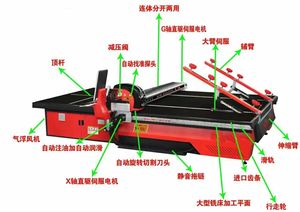 작동 하기 쉬운 고품질 전동 유리 절단기 3-19mm 두께 220V-415V 25.5kW 전력 - Product Image 2