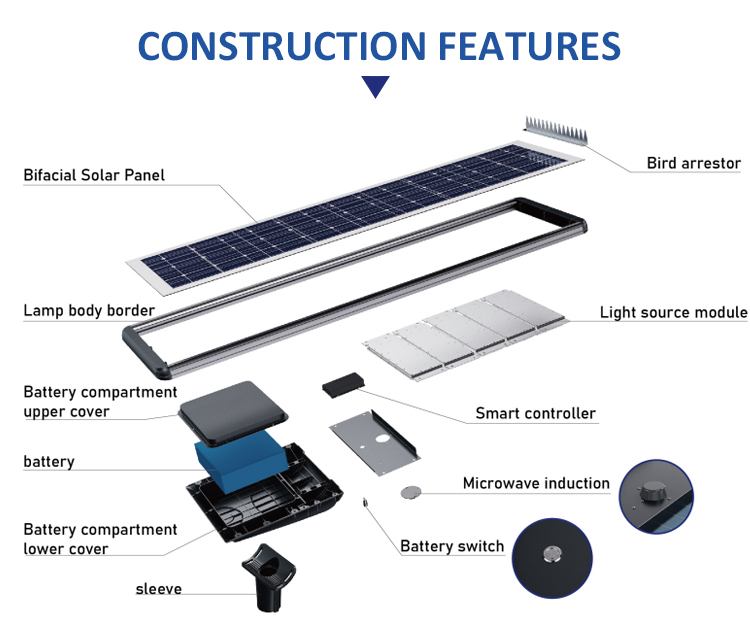 New Design High Lumen Integrated 30w 60w 80w 100w 120w 150w with Motion Sensor All in One Led Solar Street Light · image 3