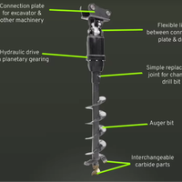 10T à 23T Excavatrice HUAJU Earth Drill Auger Drive