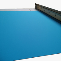 La gamme de couvertures d'impression offset matériel de couverture rouleaux presse d'impression offset impression couverture en caoutchouc newmen SM-300