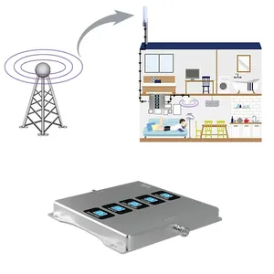 เครื่องขยายสัญญาณโทรศัพท์มือถือ2G 3G 4G 700 850 1700/2100 1900 2600MHz เครื่องขยายสัญญาณมือถือ YX-AC05สัญญาณเซลลูลาร์4G - Product Image 5