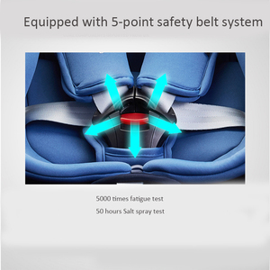 Siège auto bébé I-Size R129 noir/gris, capacité de charge 36 kg, rotatif, pour <span class=keywords><strong>groupe</strong></span> 0-12 ans, fourni par l'usine. - Product Image 5