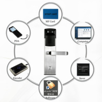Sistema de Cerradura Electrónica para Hotel TT de Acero Inoxidable Personalizado, Cerradura de Puerta Electrónica sin Llave RFID para Hotel, Apartamento, Airbnb, Hostelería Comercial