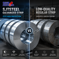 Bande d'acier galvanisé CT DX51D Z275, acier laminé à froid revêtu de zinc pour matériaux de construction, prix d'usine en gros