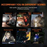 Lampe frontale Rechargeable haute puissance lampe de poche IP44 étanche Camping pêche randonnée LED lumière tactique anodisation dure Compact