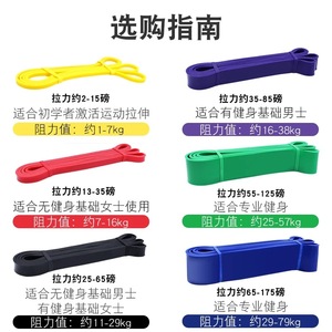 Bandes de résistance TPE 2080 mm multifonctionnelles pour l'aide aux tractions, le yoga et les exercices de fitness - Product Image 2