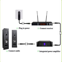 Système de microphone sans fil UHF 2 canaux, 200 fréquences sélectionnables, portée de 100 m, micro portable en métal avec récepteur pour église et scène