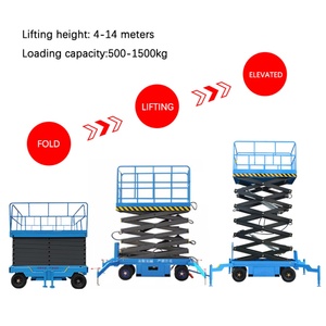 Nueva Plataforma Elevadora Eléctrica para Trabajo Aéreo, Construcción de Acero con Eslinga de Cable Metálico, Marca Hofujng, 1000 kg - Product Image 2
