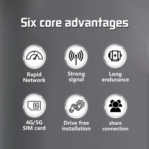 Dnxt हाई-स्पीड <span class=keywords><strong>5G</strong></span> पॉकेट वाईफाई पोर्टेबल राउटर वायरलेस मिफी 6 <span class=keywords><strong>5G</strong></span> राउटर सिम कार्ड स्लॉट के साथ - Product Image 6