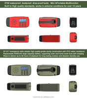 Radio d'urgence portable, haut-parleur sans fil, manivelle, banque d'alimentation solaire, alarme SOS, étanche, qualité tactique, radio mondiale HD DAB+