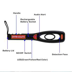 Preço com desconto GP-008 Super alta sensibilidade hand held Secure Mobile Instrumento de Inspeção de Segurança <span class=keywords><strong>detector</strong></span> de metais do corpo - Product Image 5