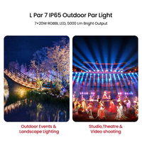 Projecteur LED RGBL 7x20W IP65 étanche 5000lm CCT 2700-7000K DMX512 avec options de lentilles multiples pour éclairage de scène extérieur et divertissement