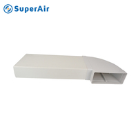 Systèmes de conduits d'air plats rectangulaires en PVC Conduit horizontal 45 degrés 90 degrés