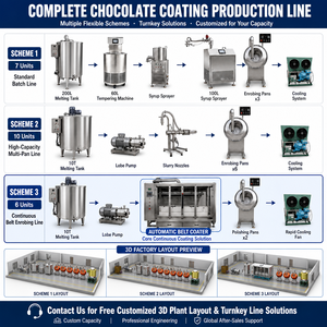 Machine d'enrobage au chocolat pour noix, Maltesers et biscuits, avec bande continue de 1650 mm et vitesse variable - Product Image 4