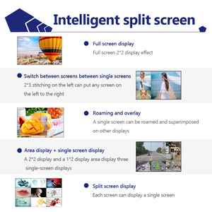 Indoor 1x4 2x4 3x3 3x4 LCD Panel 4K Advertising <b>Display</b> 43 46 49 55 Inch Seamless TV LCD Video <b>Wall</b> - Product Image 6
