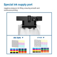 Cartouche d'encre couleur compatible INK-TANK T945 T945XL T9461 T9451 T9452 T9453 T9454 pour imprimante Epson WorkForce Pro WF-C5210DW