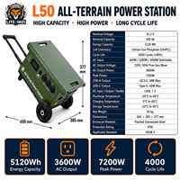 Générateur diesel refroidi par air monophasé LITESHIZI 1,5 kW 230 V, démarrage automatique ATS, LiFePO4 5 kWh, station d'alimentation portable pour usage résidentiel
