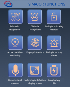 Tuya 3D gezichtsherkenning palmvein slimme deurvergrendeling biometrische vingerafdruk digitale deurvergrendeling met video-<span class=keywords><strong>intercom</strong></span> - Product Image 2