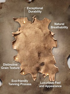 Material para Forrar Volante de Cuero Genuino Napa, Piel de Vaca Suave de Alta Fricción 100% Natural para Volante de <span class=keywords><strong>Coche</strong></span> - Product Image 5