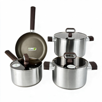 Dreeko 7-teiliges Dreifach-Edelstahl-Kochgeschirr-Set mit Titanbeschichtung, Gehärteten Glasdeckeln, Spülmaschinenfest, Langlebige Töpfe und Bratpfanne